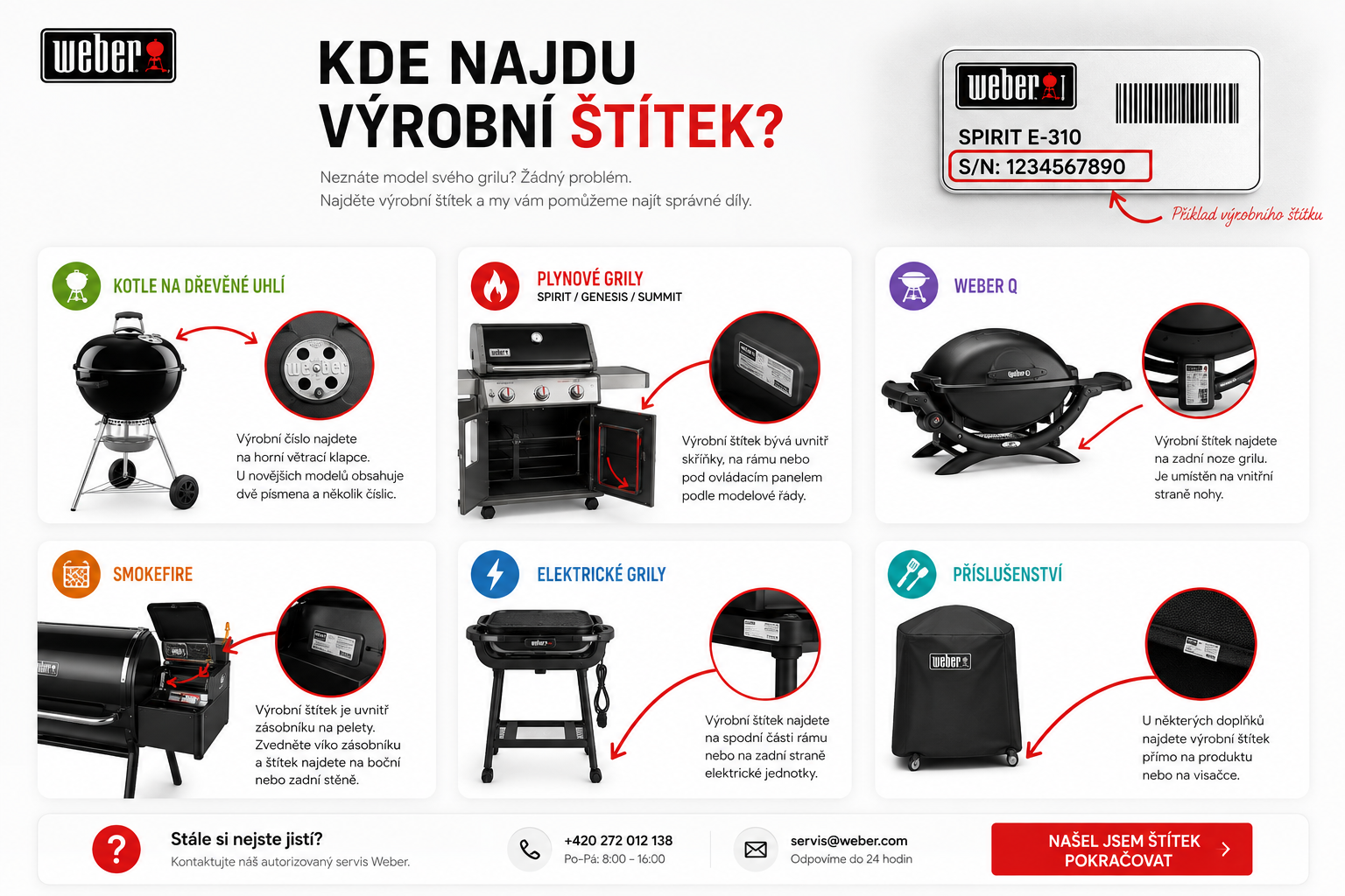 Kde najdu výrobní štítek na grilu Weber